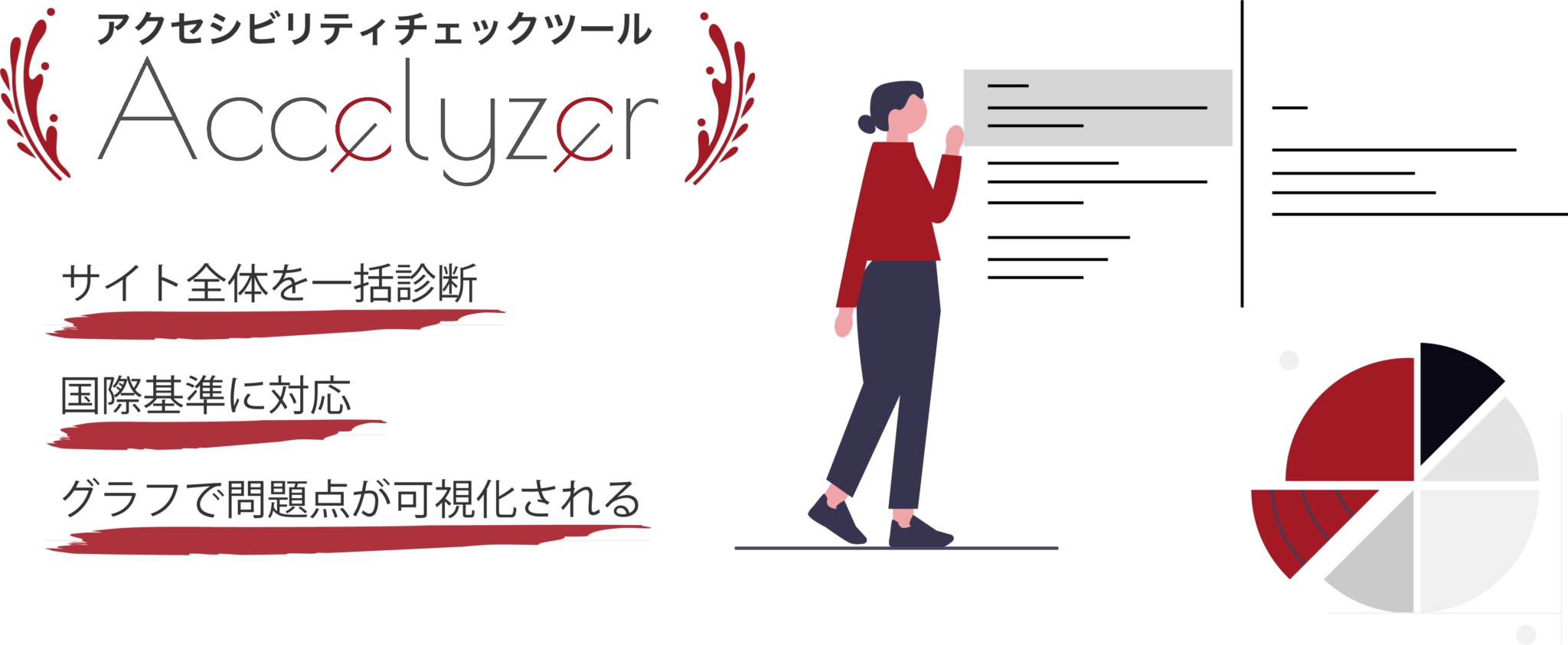 アクセシビリティチェックツール「Accelyzer」 サイト全体を一括診断　国際基準に対応　グラフで問題点が可視化される