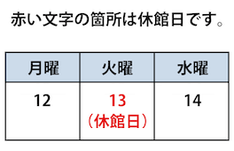 色と情報を併用している例