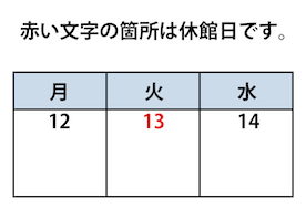 色で情報を示している例