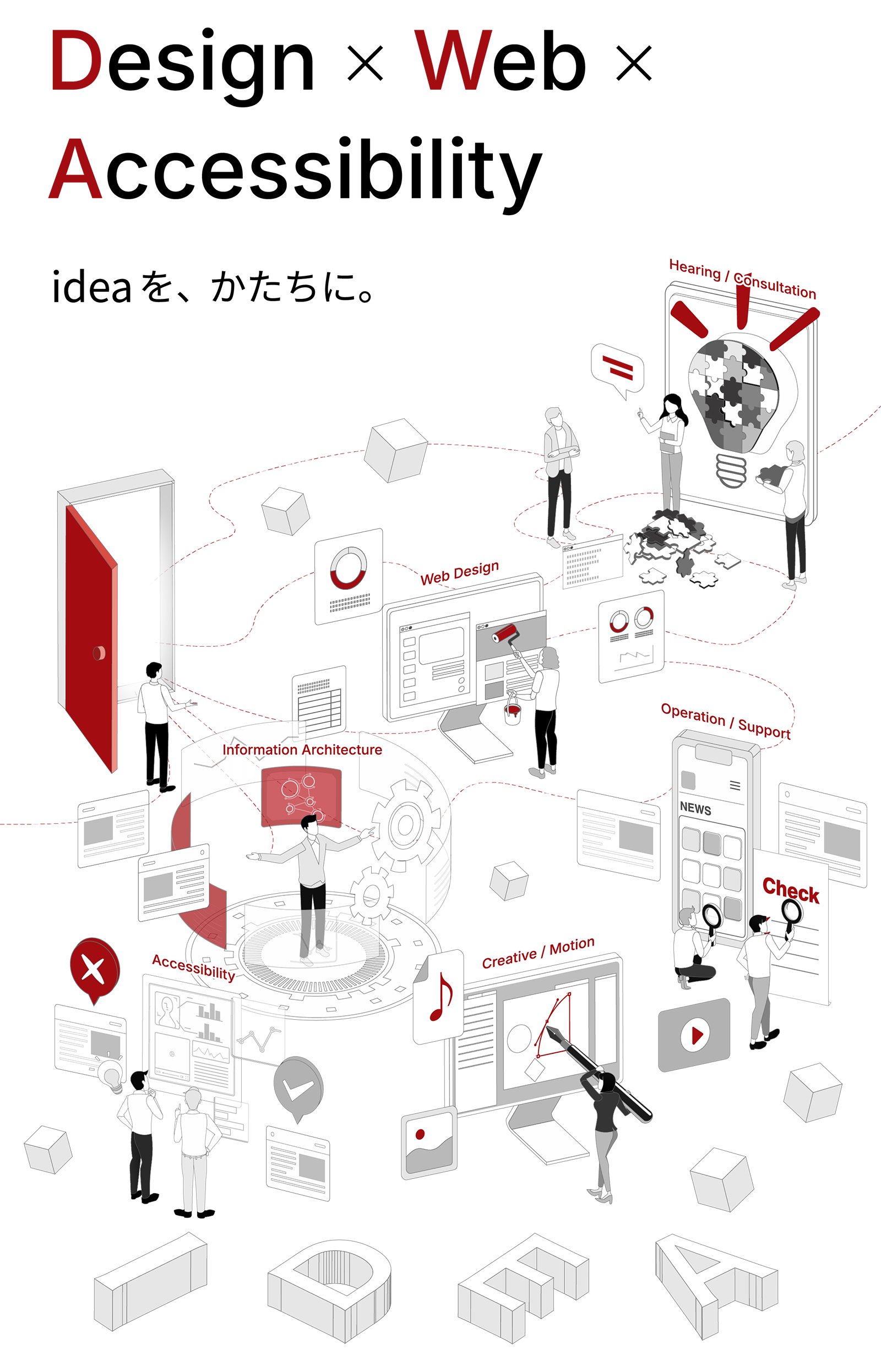 Design Web Accessibility ideaを、かたちに。